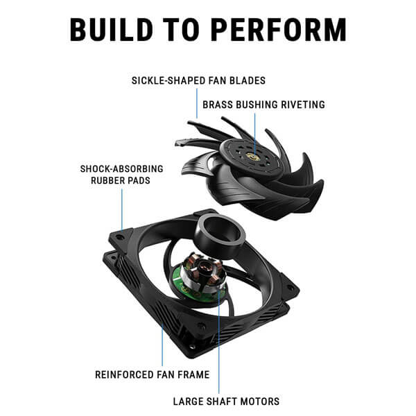 Ant Esports Darkflow Black Cabinet Fan, Triple Pack
